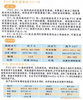 廠家長(zhǎng)期供應(yīng)內(nèi)潤(rùn)滑劑16